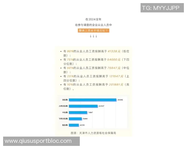 媒体人分析：顶薪内线与申京3000万相比价值差异明显