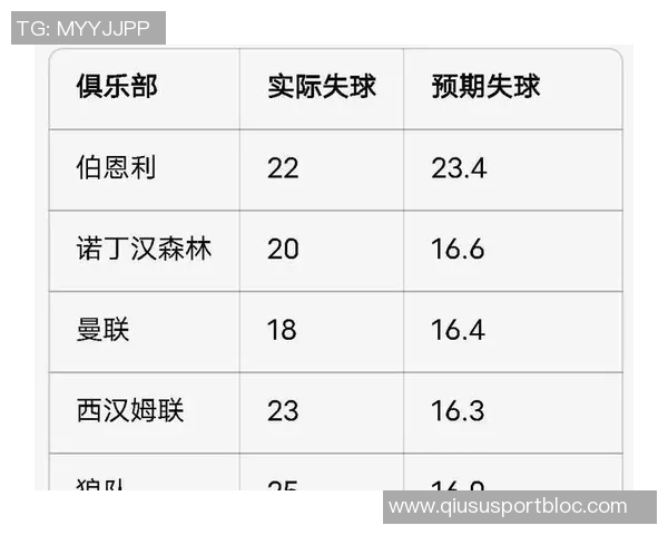 曼联冬季转会期关注巴莱巴与沃顿等潜在引援目标